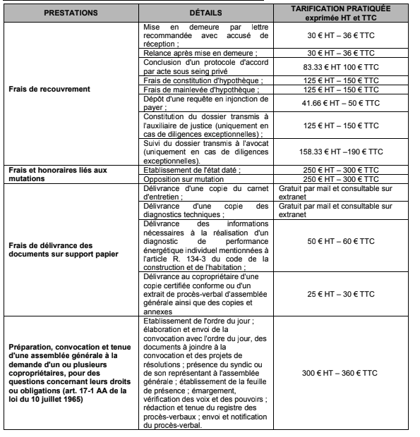 FRAIS ET HONORAIRES IMPUTABLES AUX SEULS COPROPRIETAIRES